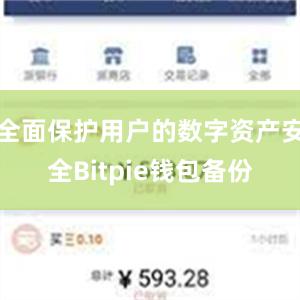 全面保护用户的数字资产安全Bitpie钱包备份